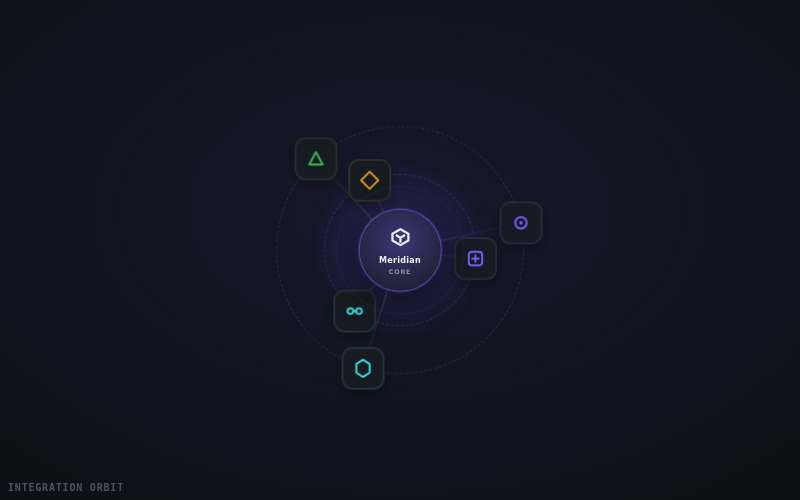 Integration Orbit — animated component preview