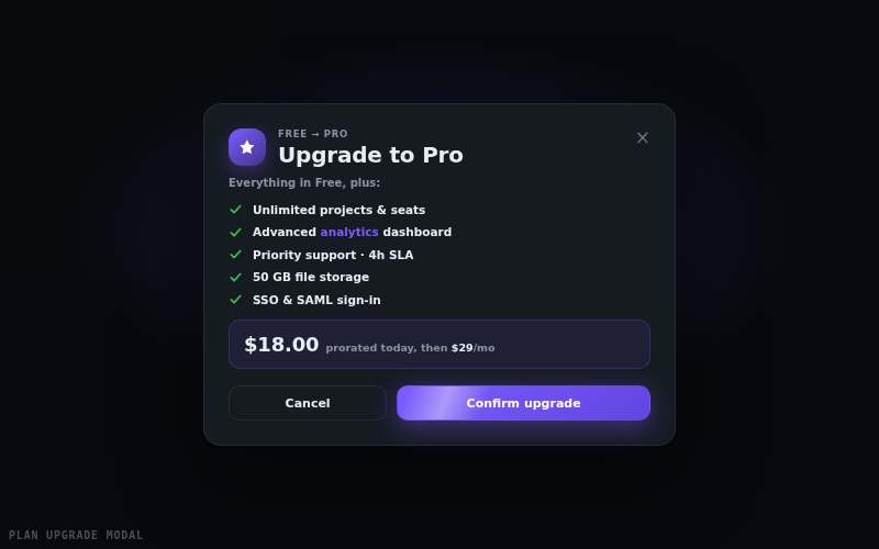 Plan Upgrade Modal — animated component preview